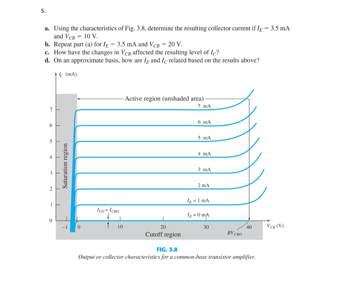 a . Using the characteristics of Fig. 3 . 8 ,