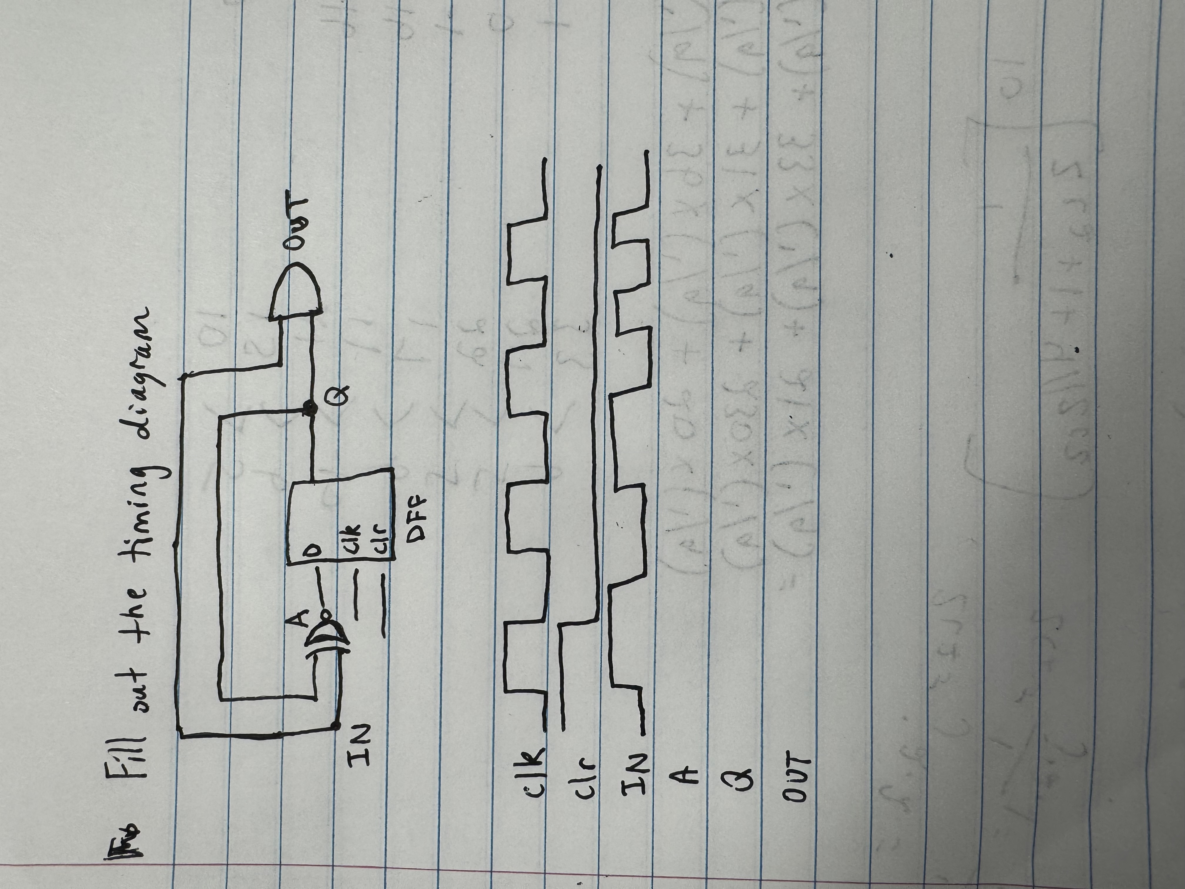 Fill out the timing diagram