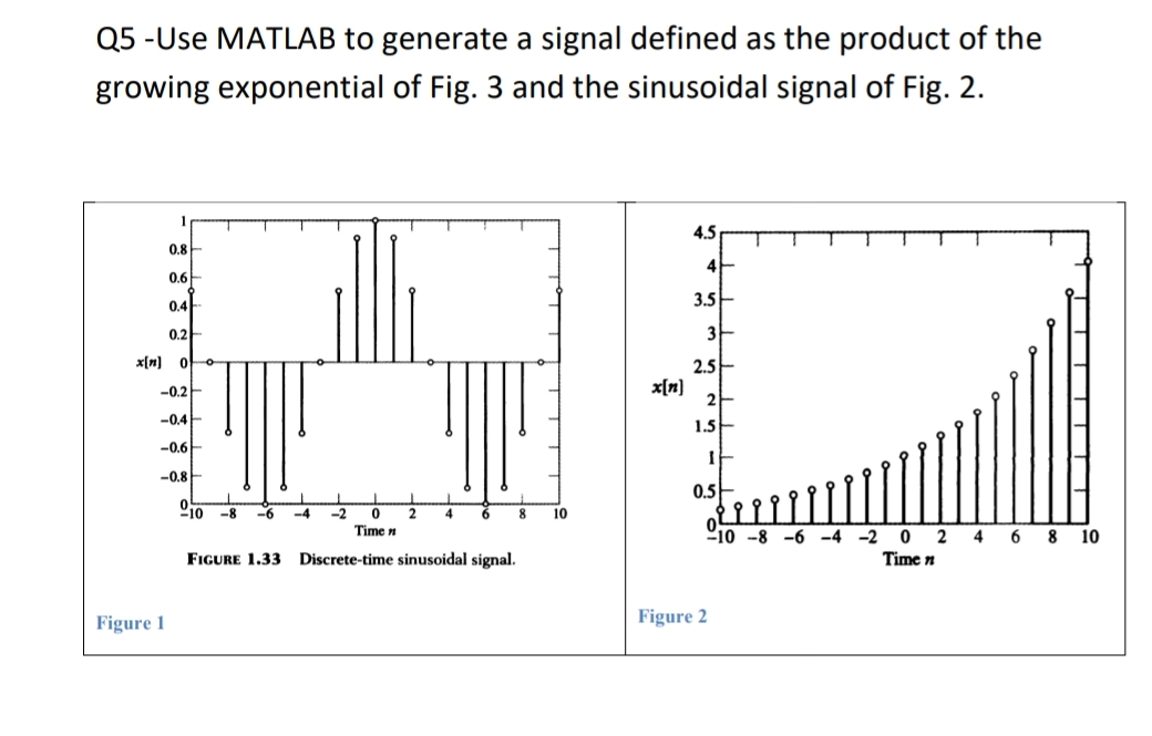 Q 5 - Use MATLAB to generate a signal defined as