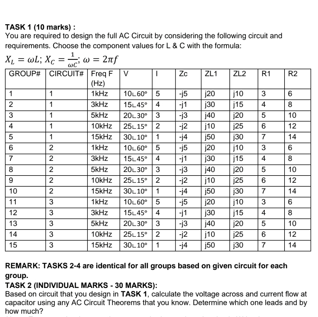 TASK 1 ( 1 0 marks ) : You are required to design