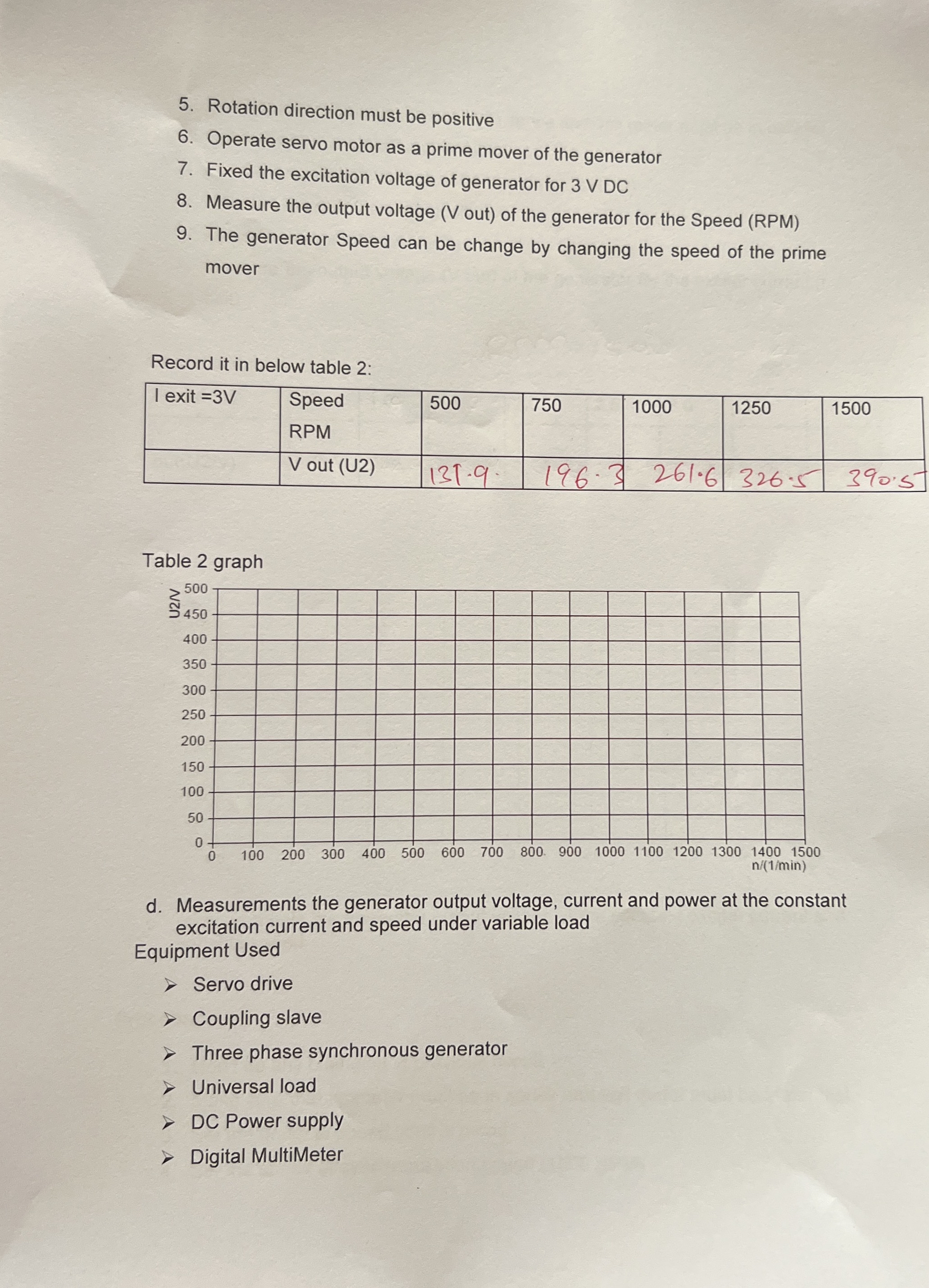 Rotation direction must be positive Operate servo