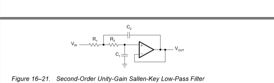 Figure 1 6 - 2 1 . Second - Order Unity - Gain