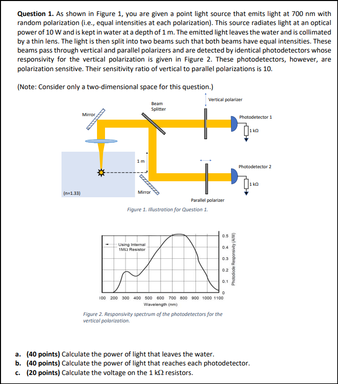 Question 1 . As shown in Figure 1 , you are given