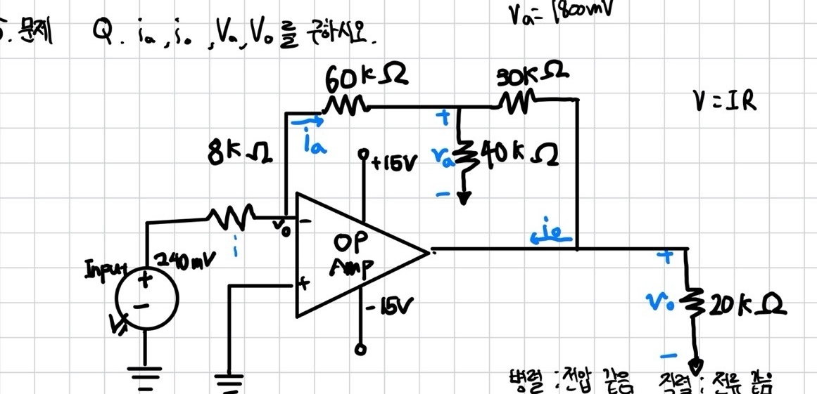 please slove blue! uu