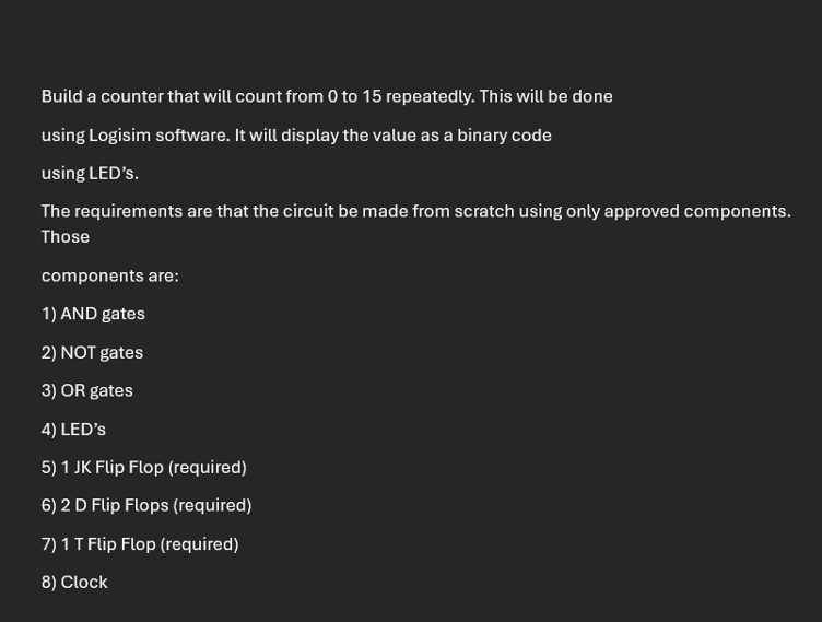 Build a counter that will count from 0 to 1 5