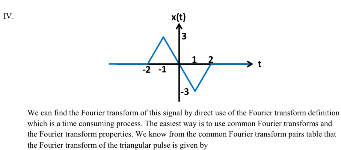 IV . We can find the Fourier transform of this