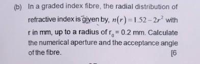 ( b ) In a graded index fibre, the radial