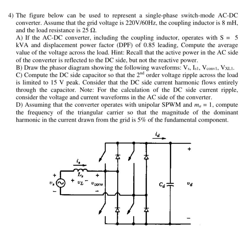 The figure below can be used to represent a
