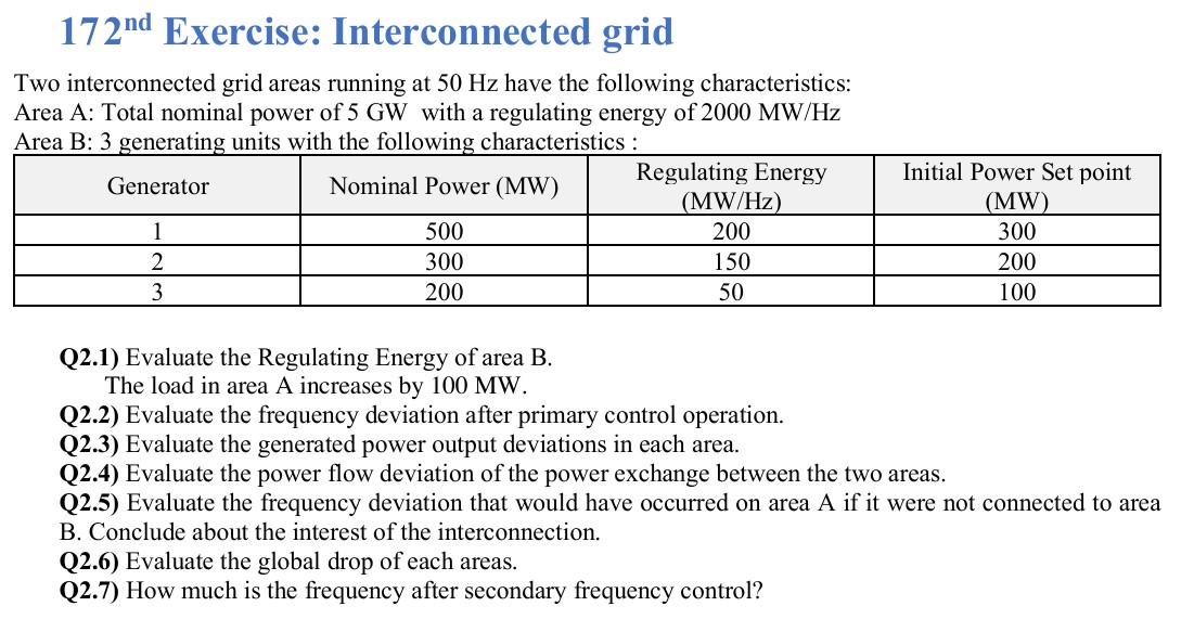 Q 2 . 1 ) Evaluate the Regulating Energy of area