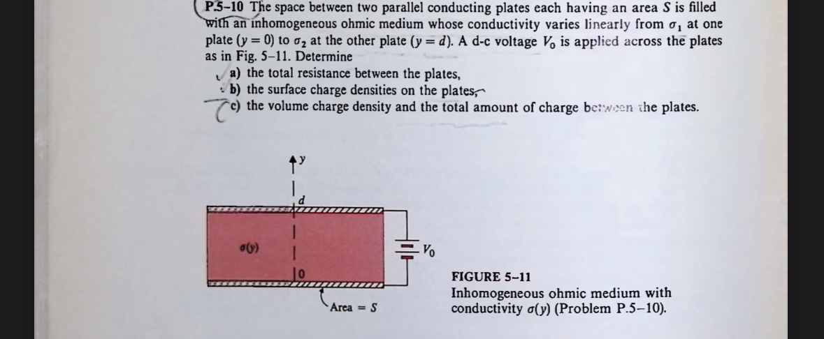 P . 5 - 1 0 The space between two parallel