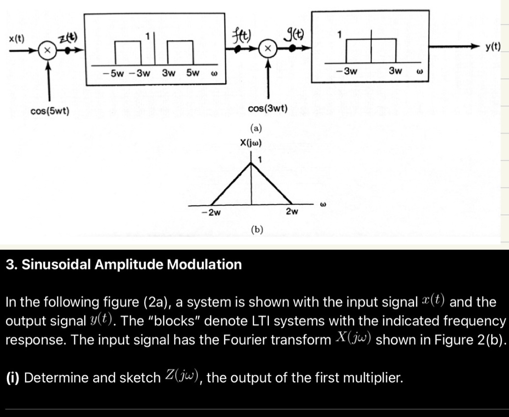 Sinusoidal Amplitude Modulation In the following