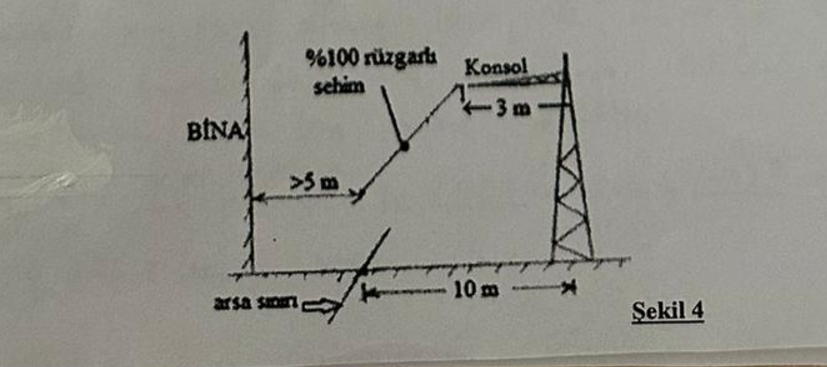 Sekil 4 SORU 4 . Bir arsanm smir , iki Durdurucu