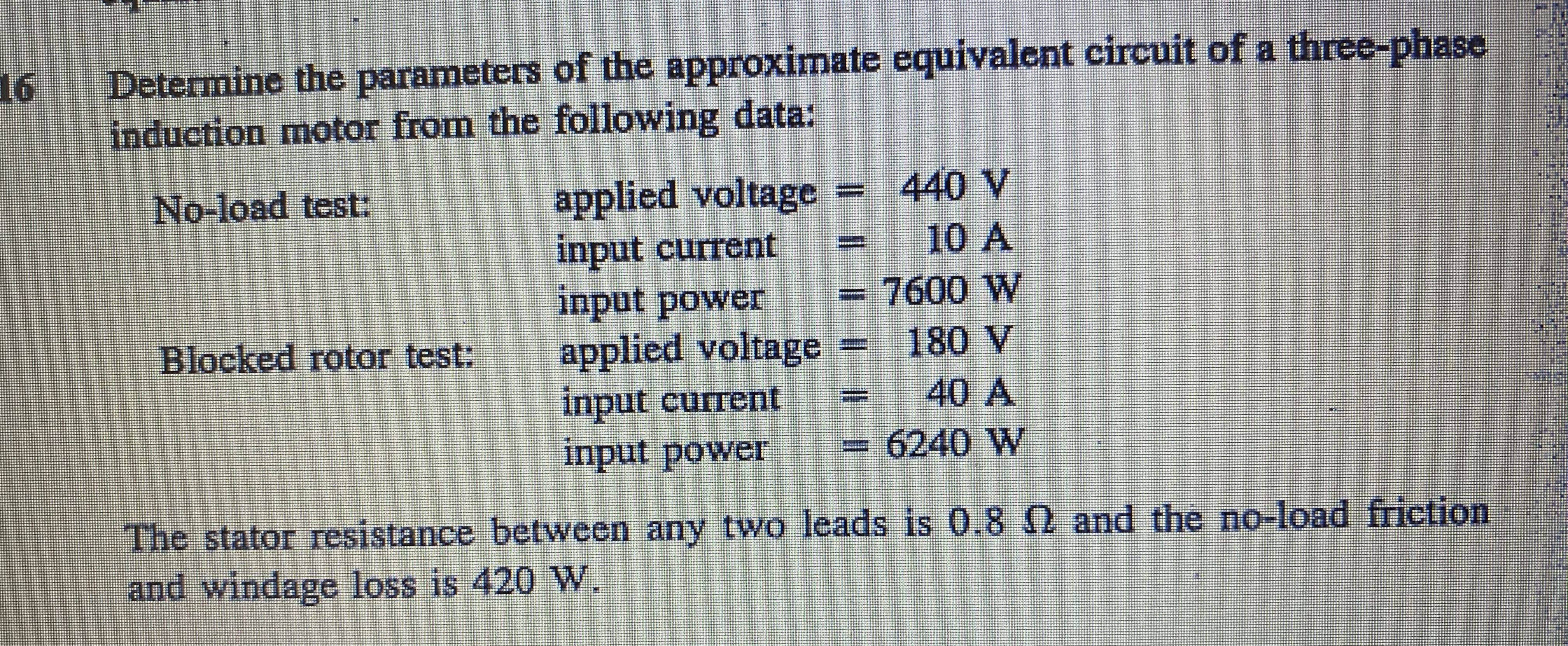 Determine the parameters of the approximate