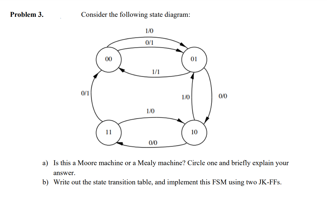 Problem 3 . Consider the following state diagram: