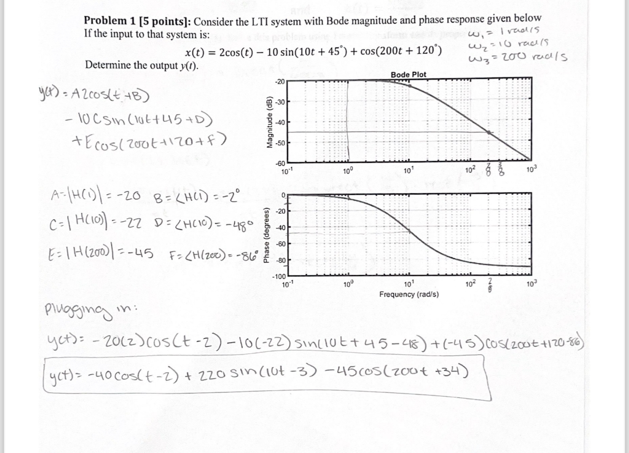 Problem 1 [ 5 points ] : Consider the LTI system