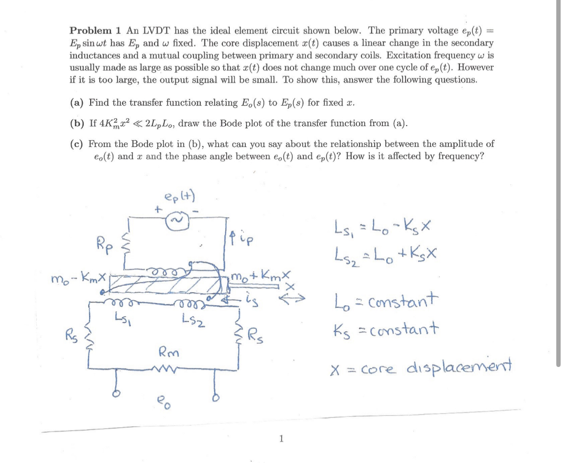 Problem 1 An LVDT has the ideal element circuit