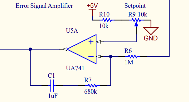 From the configuration of the error amplifier