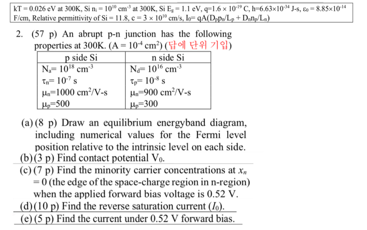 k T = 0 . 0 2 6 e V at 3 0 0 K , S i i = 1 0 1 0