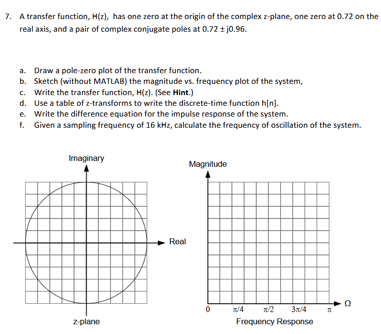 7 . A transfer function, \ ( \ mathrm { H } ( \