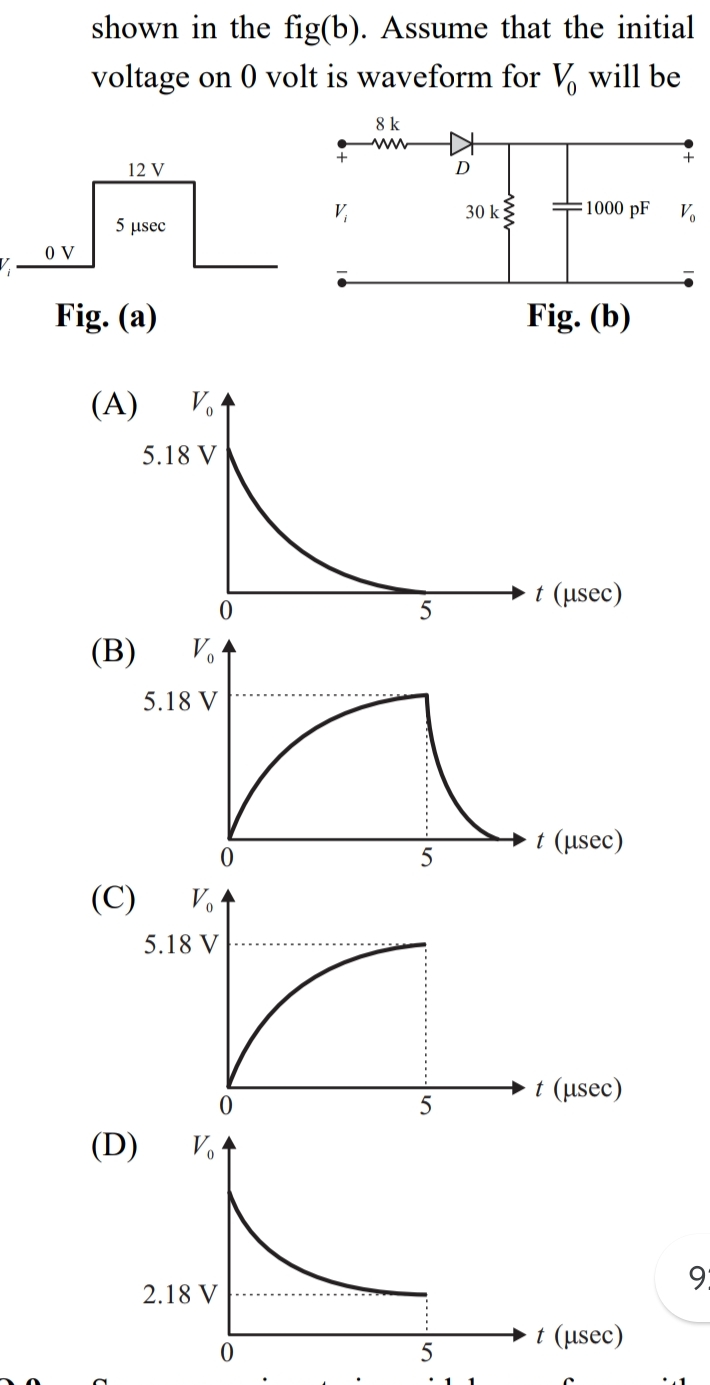 Vi is a pulse of 1 2 V & duration 5 \ mu s as