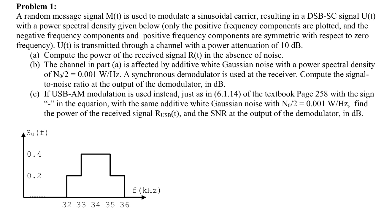 Problem 1 : A random message signal M ( t ) is
