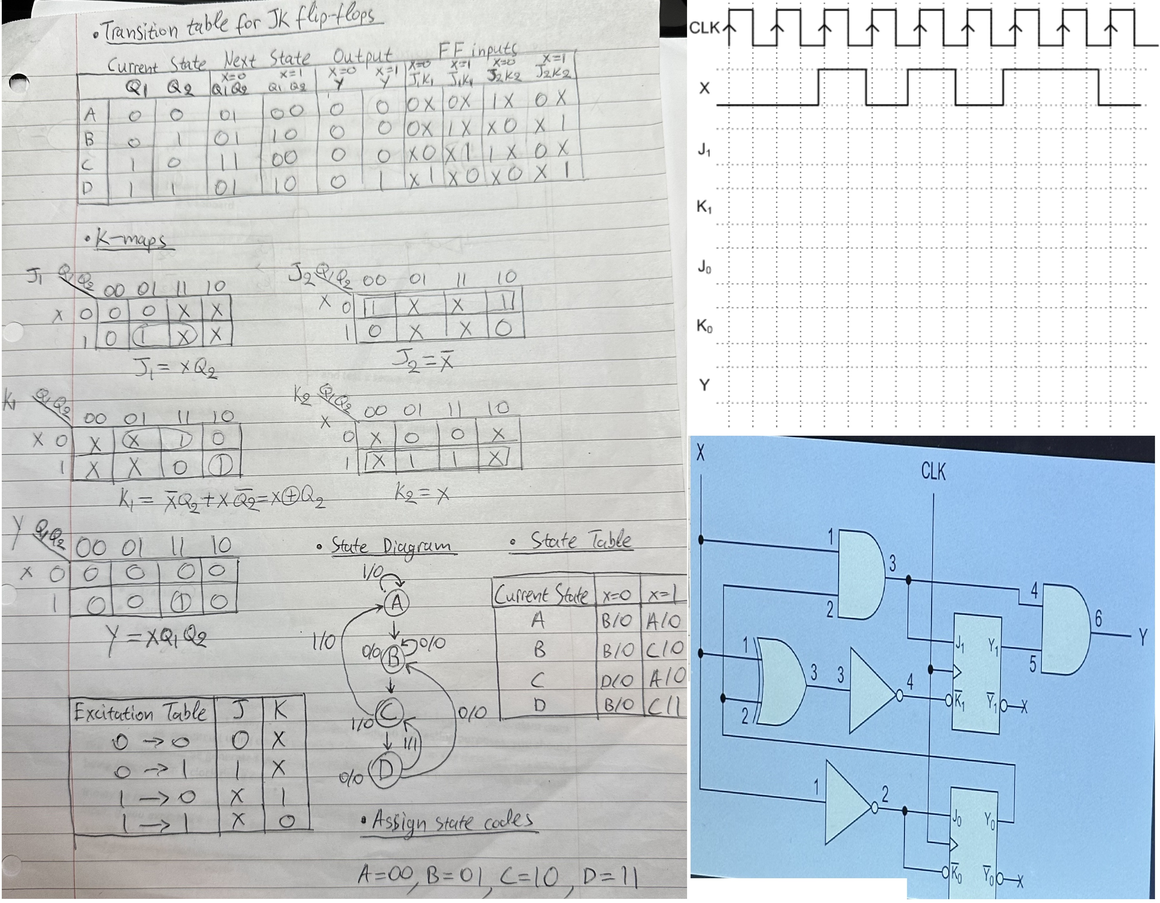 Draw the timing diagram for X , J 1 , K 1 , J 2 ,