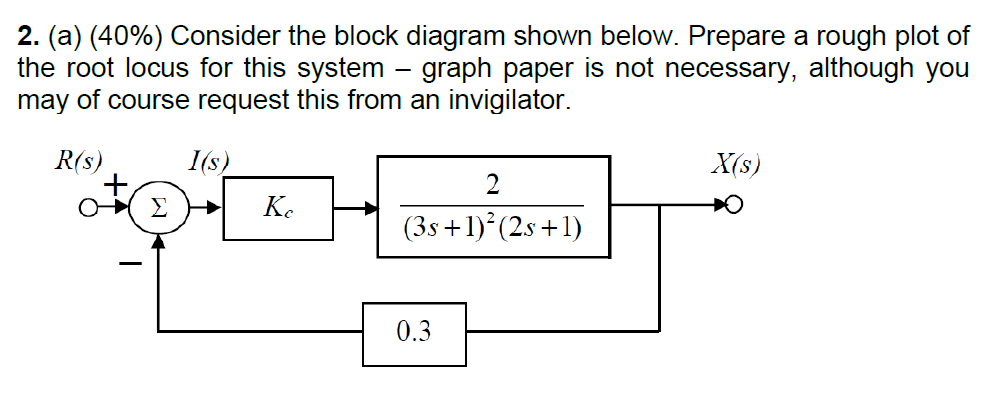 2 . ( a ) ( 4 0 % ) Consider the block diagram