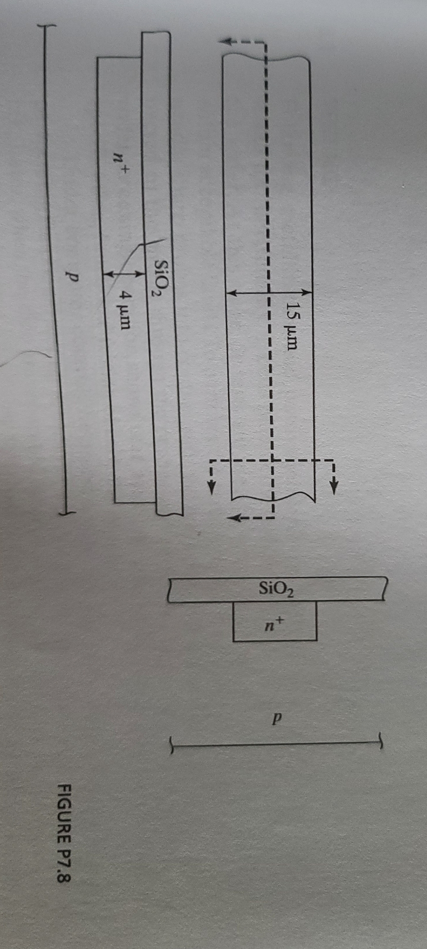 How to solve 7 . 8 An n + diffusion is used for