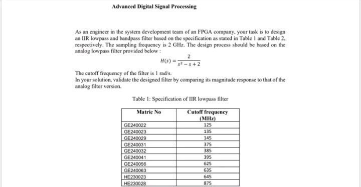 Table 2 : Specification of IIR bandpass filter