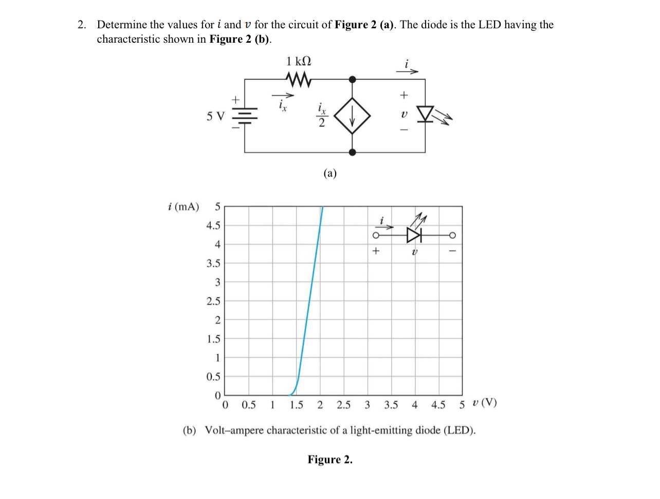 Determine the values for i and v for the circuit