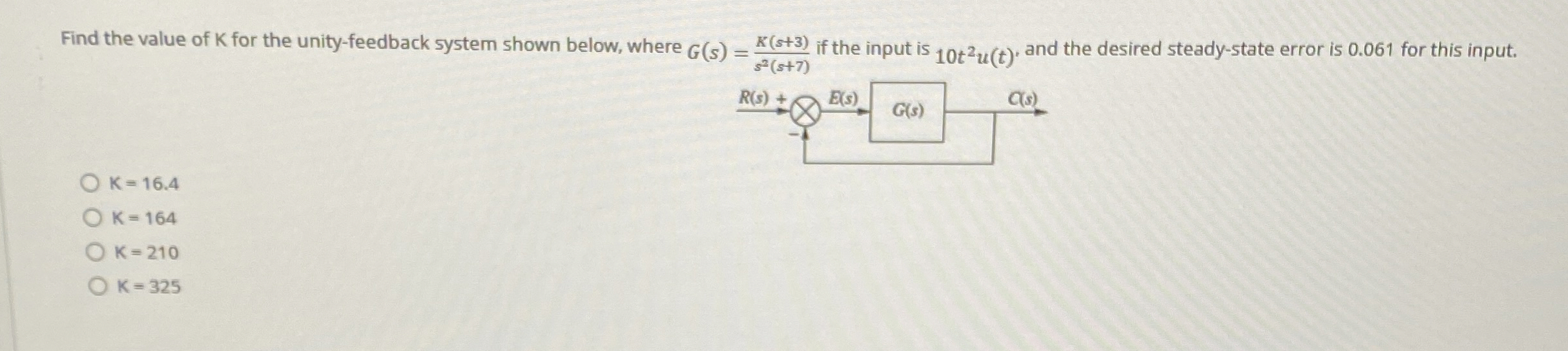 Find the value of K for the unity - feedback