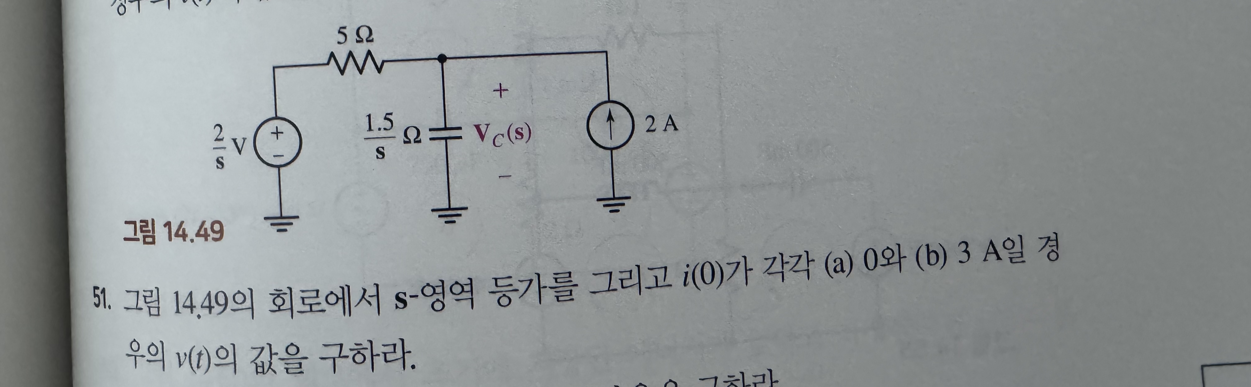 1 4 . 4 9 s - i ( 0 ) ( a ) 0 ( b ) 3 A v ( t ) .