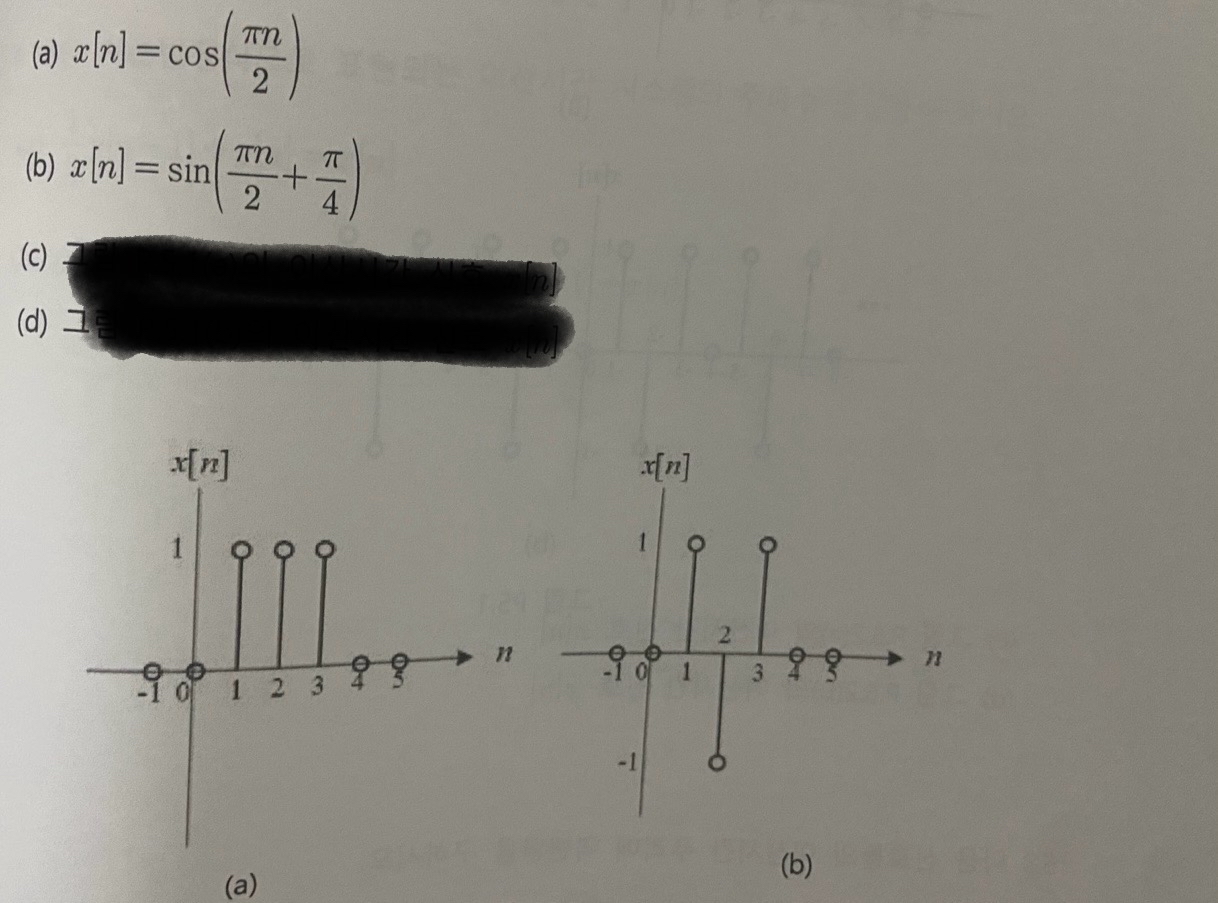 Find the base period of the next discrete - time