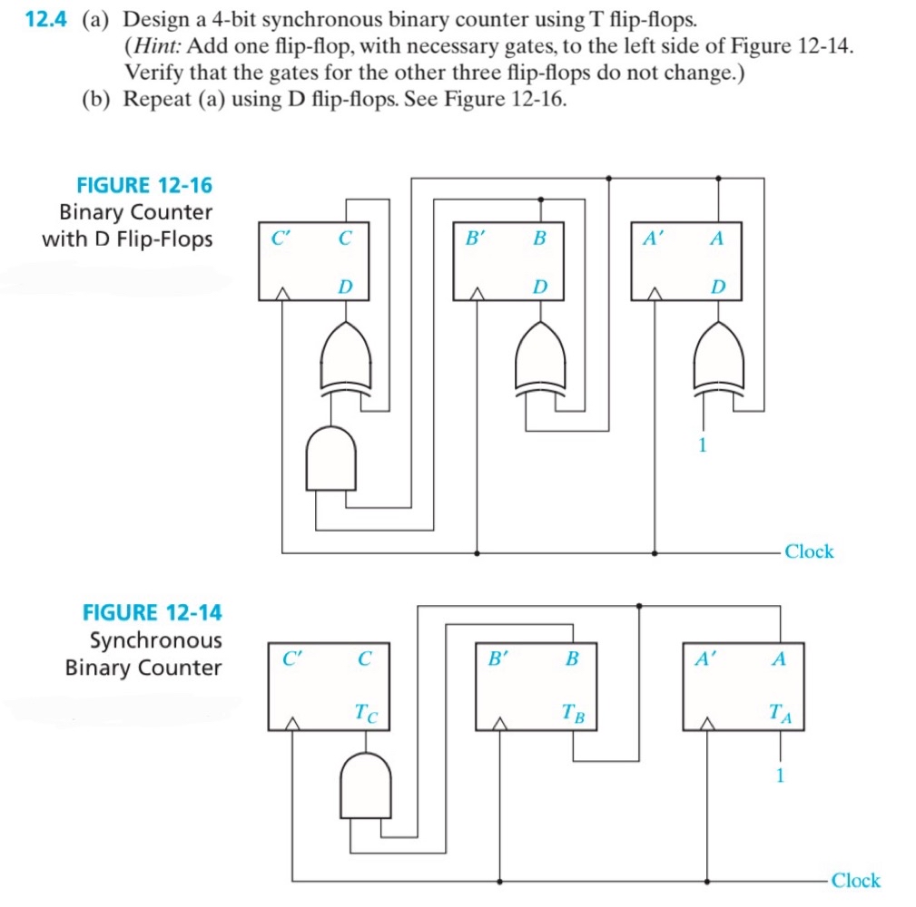 1 2 . 4 ( a ) Design a 4 - bit synchronous binary