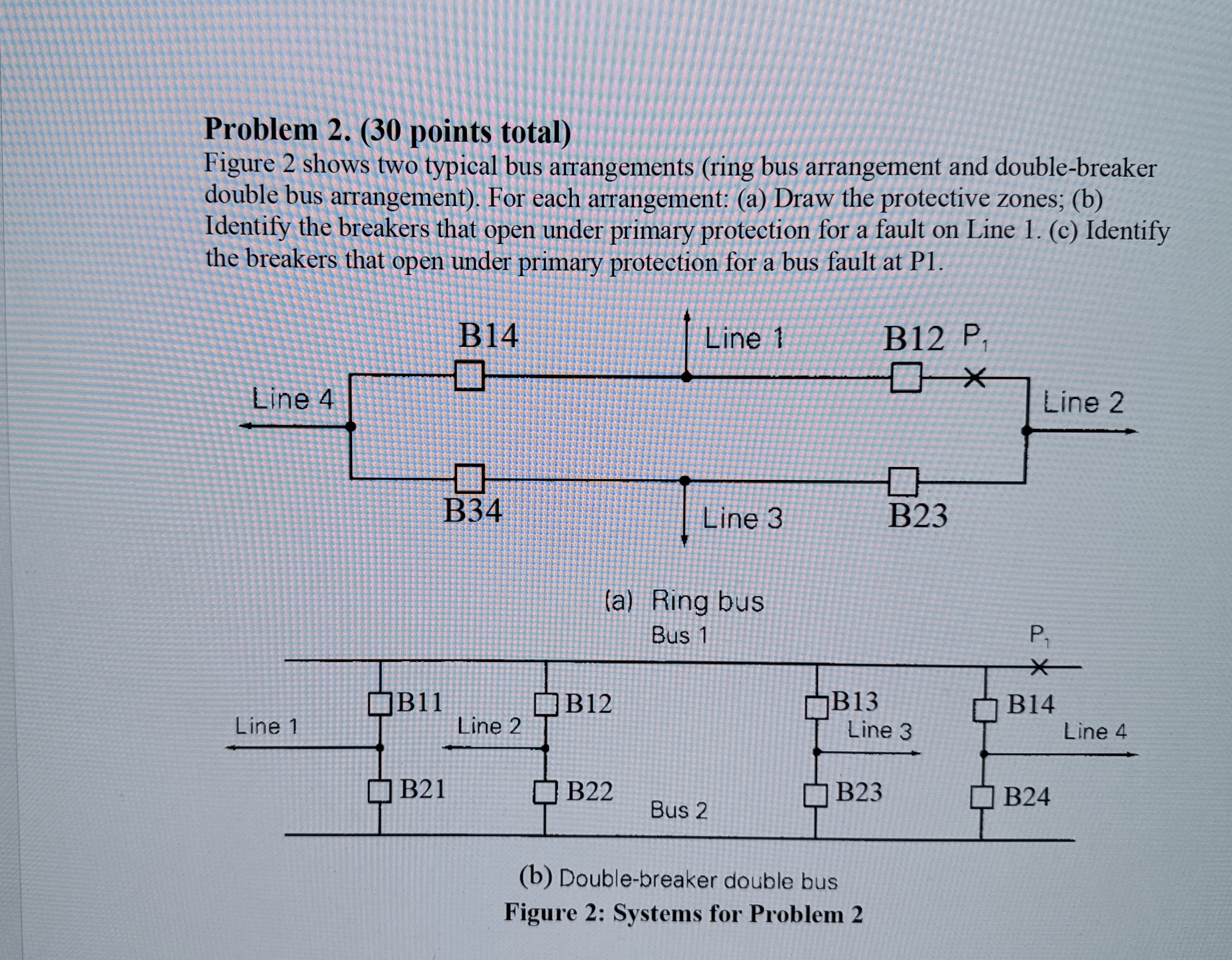 Problem 2 . ( 3 0 points total ) Figure 2 shows