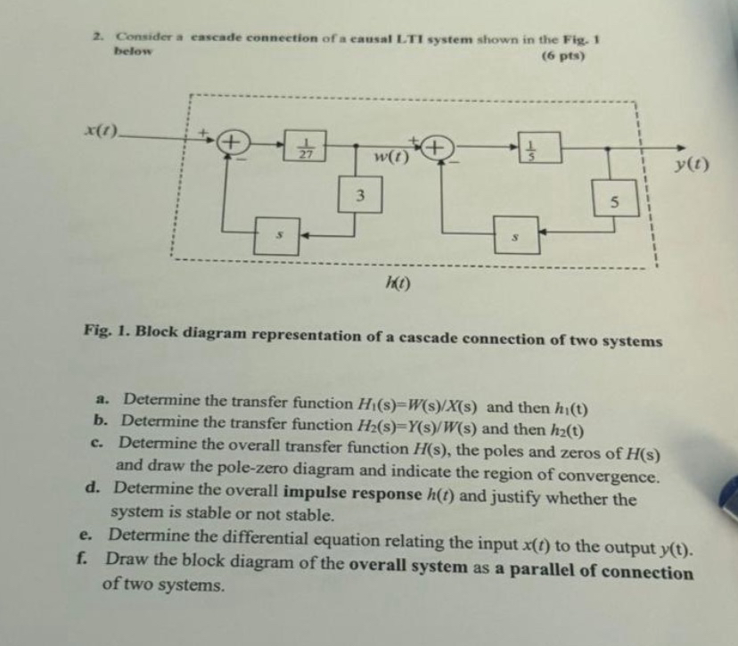 Consider a eascade connection of a causal LTI