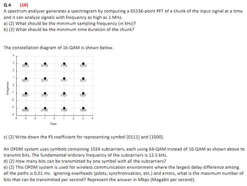 Q . 4 ( 1 0 ) A spectrum analyzer generates a