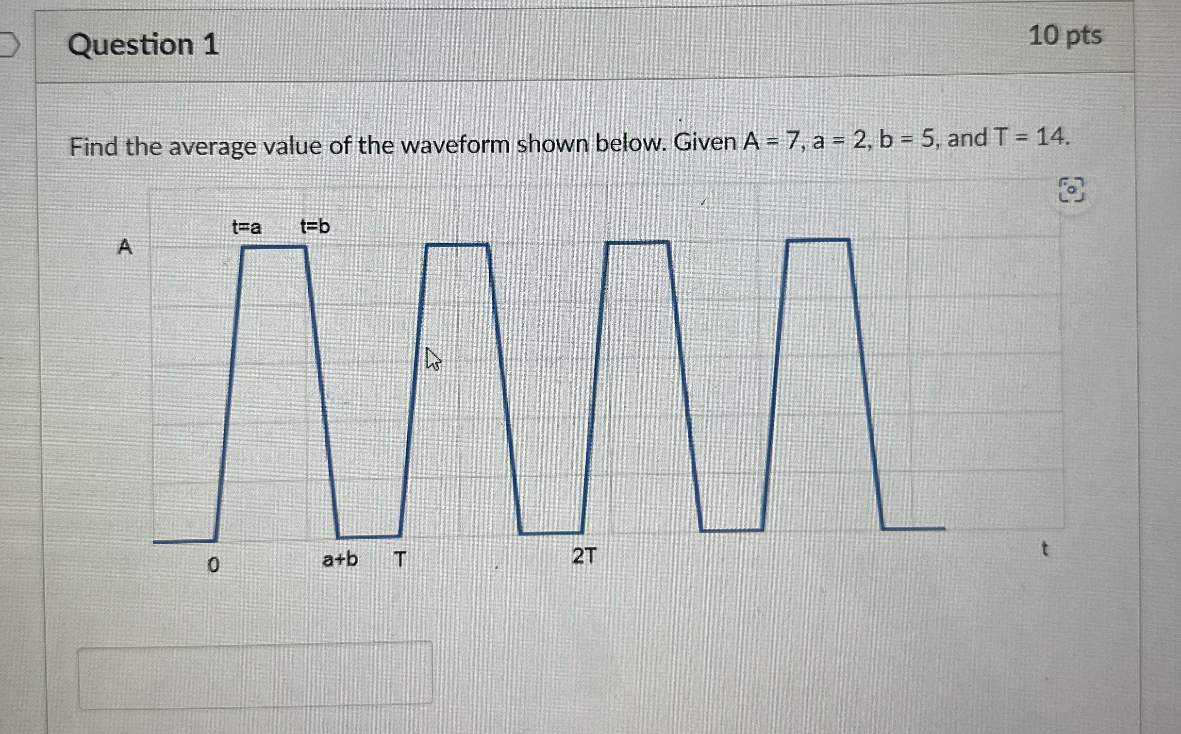 Question 1 Find the average value of the waveform