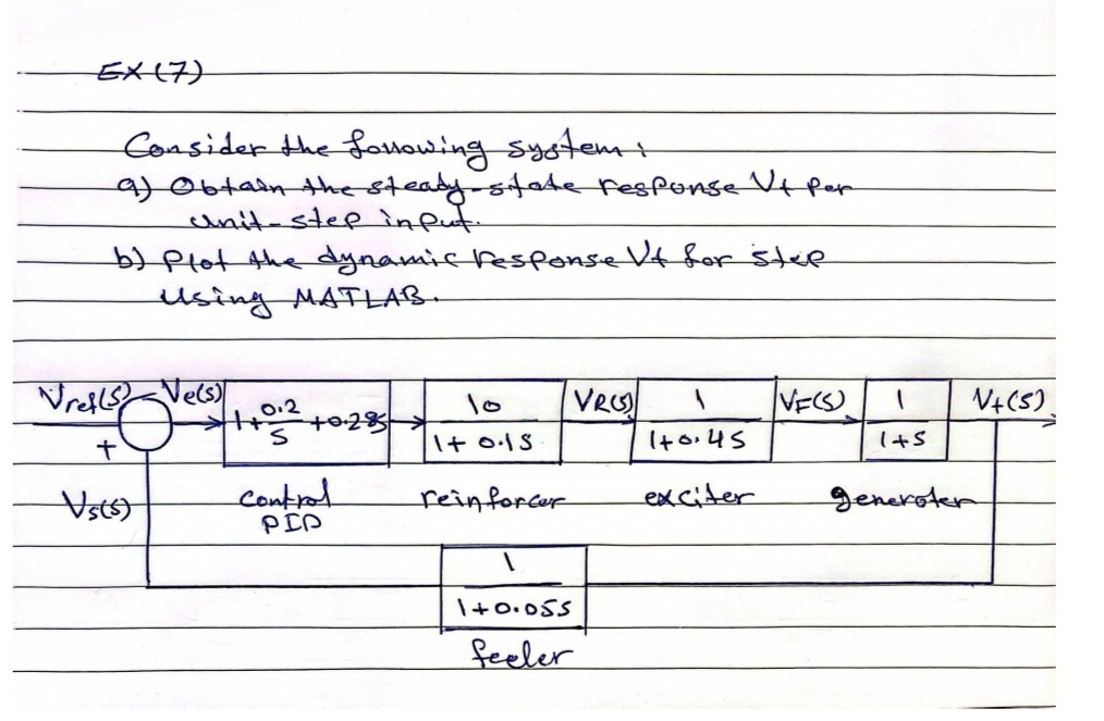 Ex ( 7 ) Consider the fornowing system: a )