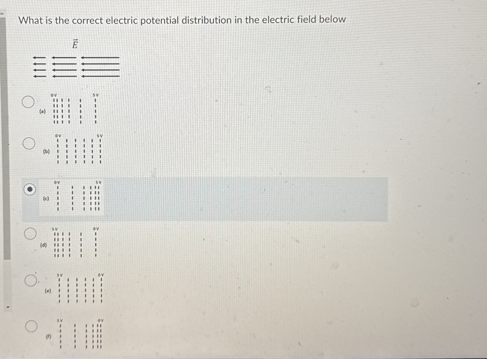 What is the correct electric potential