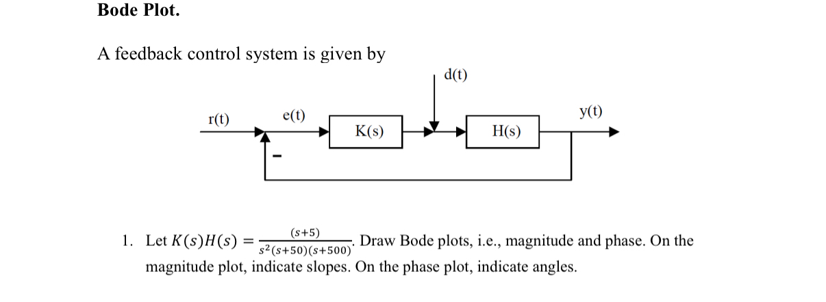 Bode Plot. A feedback control system is given by