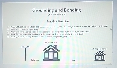 Grounding and Bonding ( Article 2 8 0 Part 3 )