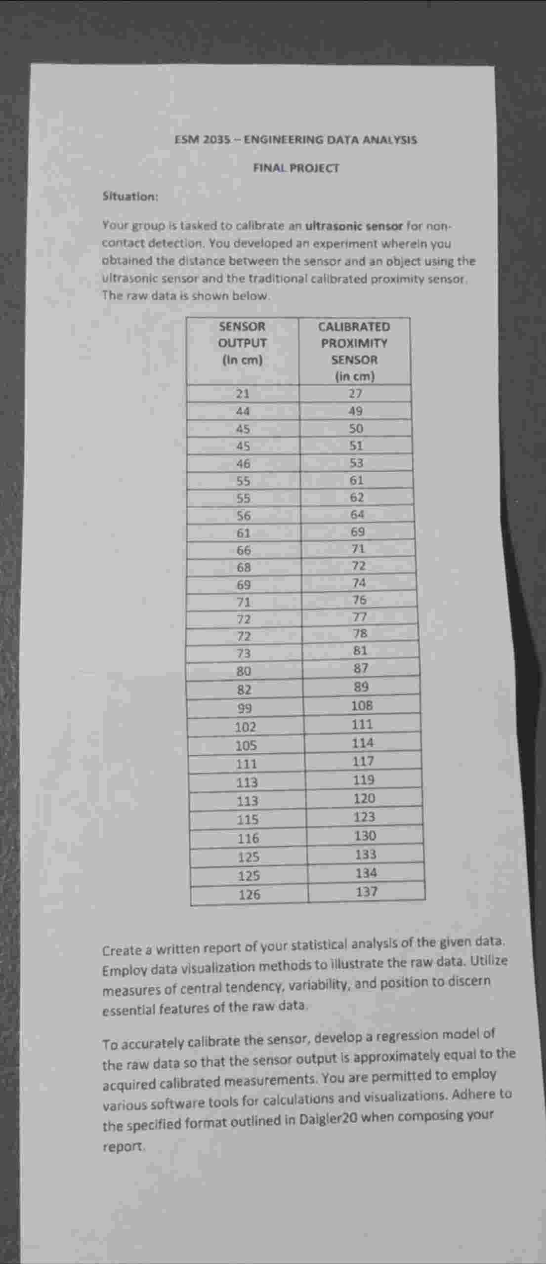 ESM 2 0 3 5 - ENGINEERING DATA ANALYSIS FINAL