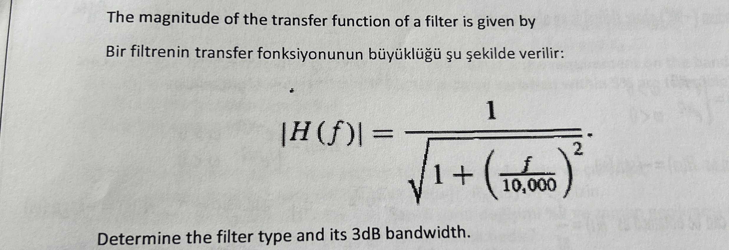 The magnitude of the transfer function of a