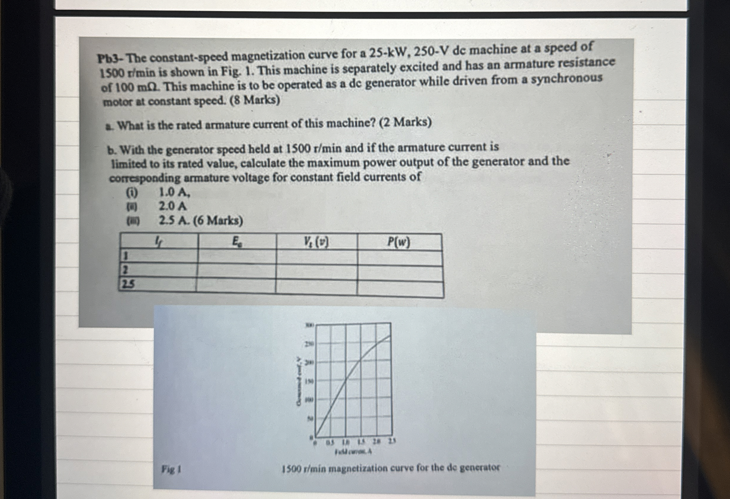 Pb 3 - The constant - speed magnetization curve