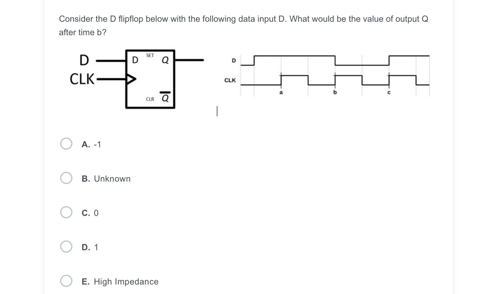 Consider the D flipflop below with the following