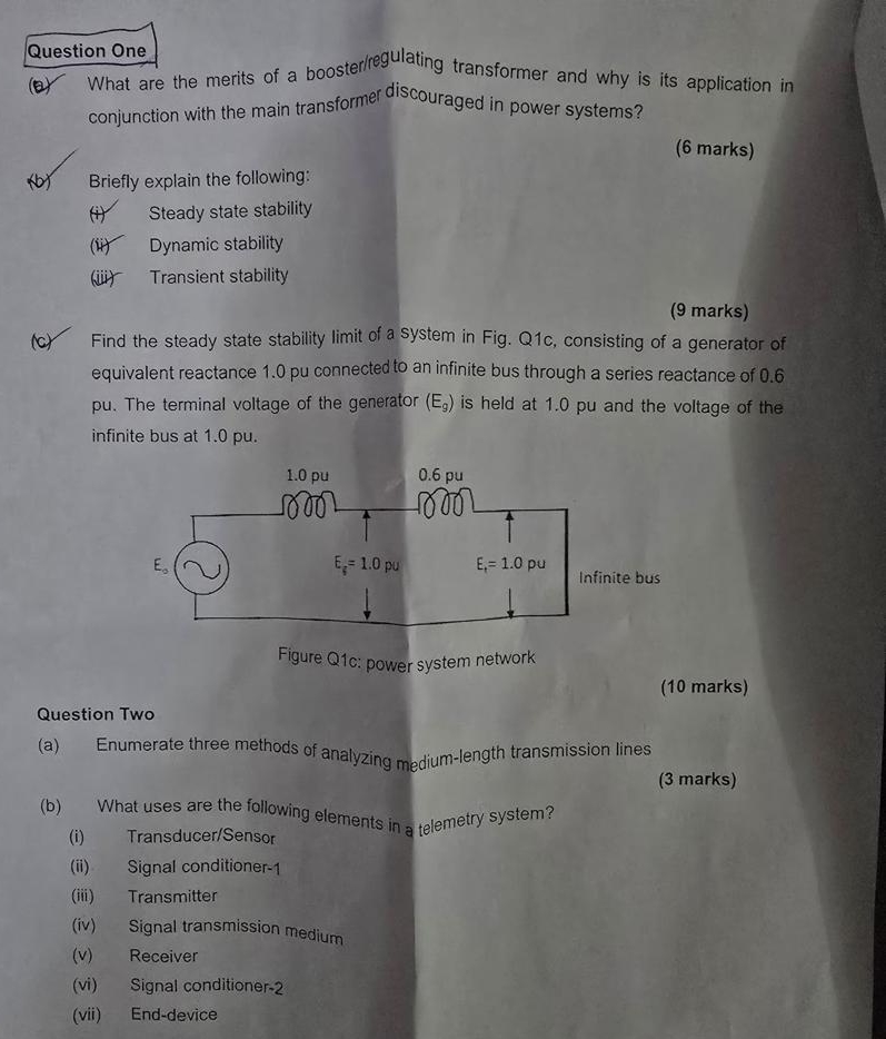 Question One What are the merits of a