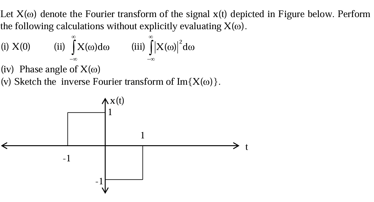 Let x ( ) denote the Fourier transform of the