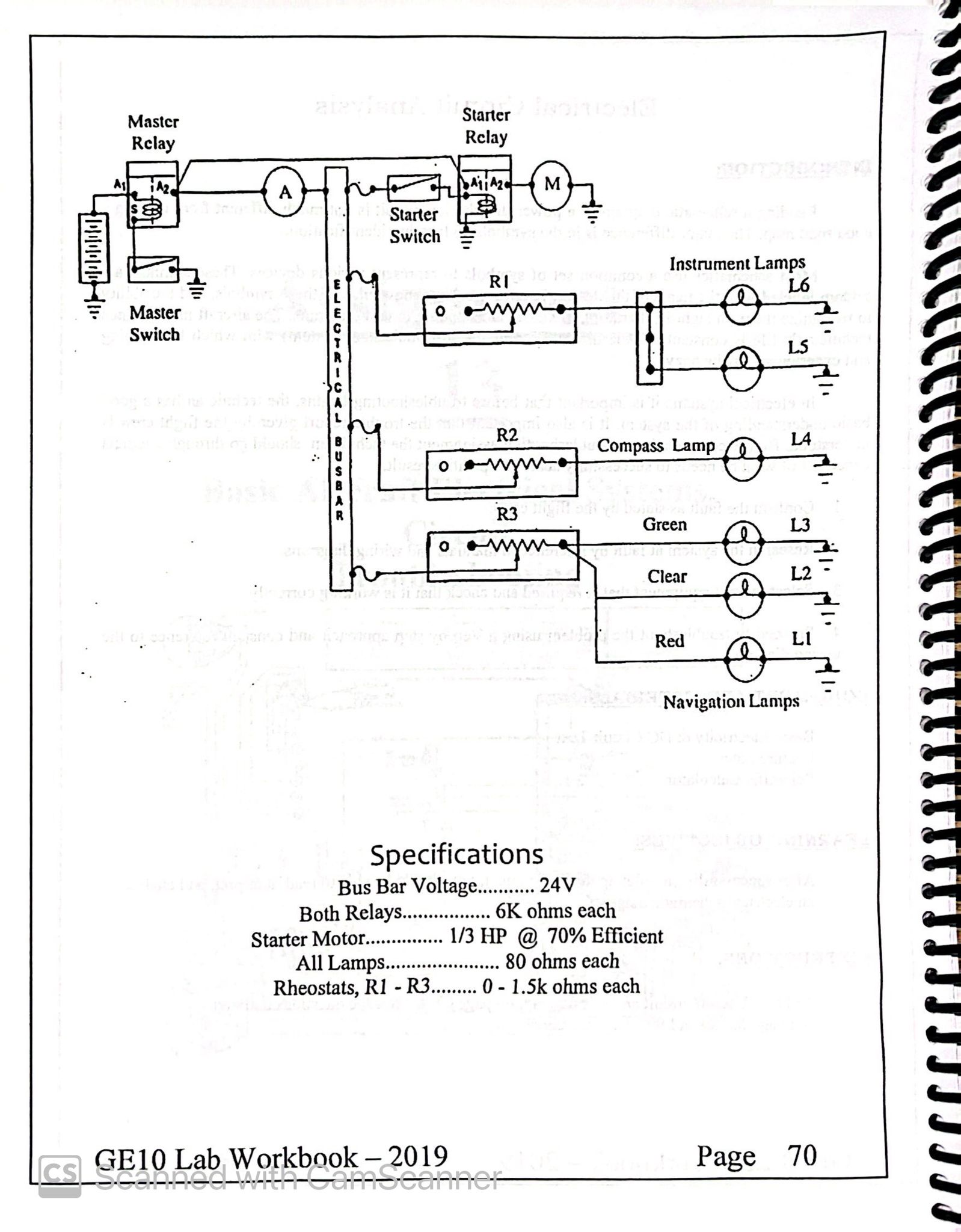 Specifications Bus Bar Voltage........... 2 4 V