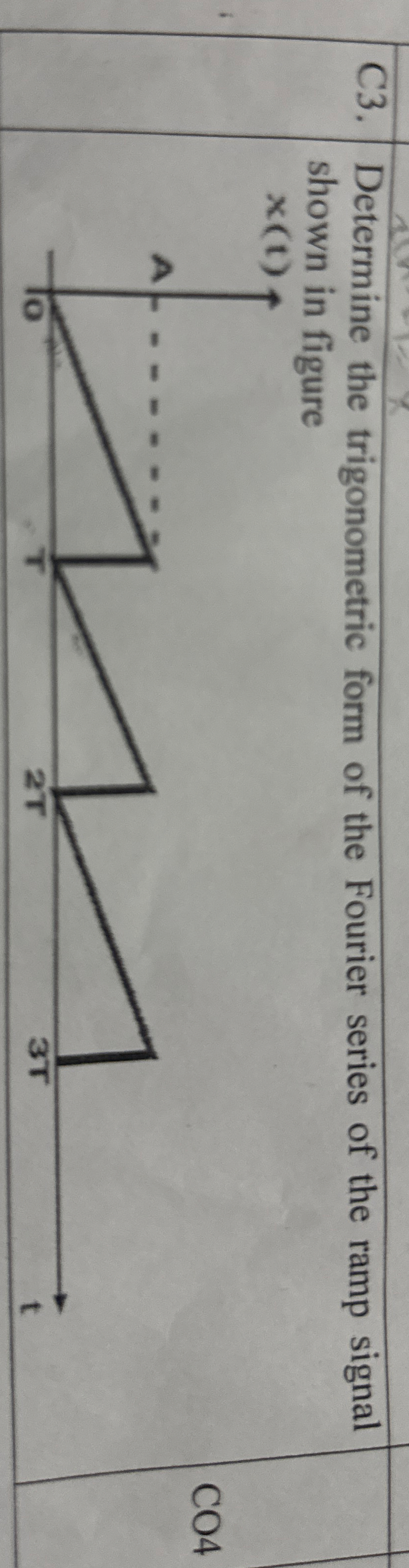 C 3 . Determine the trigonometric form of the